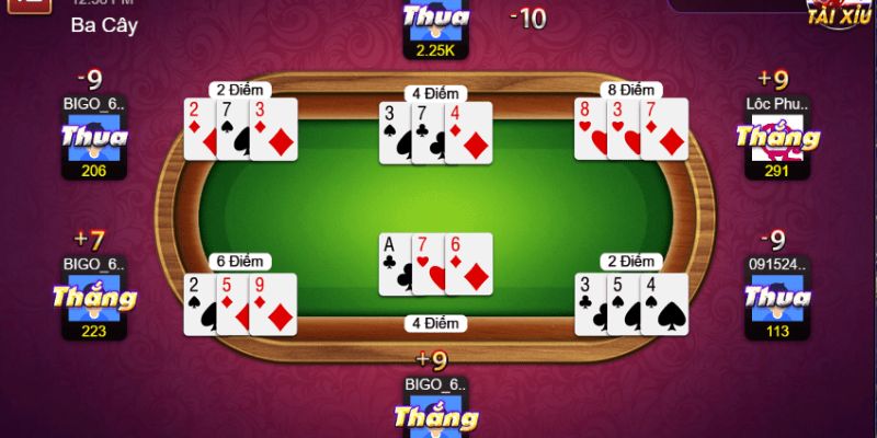 Các bước đăng ký game bài chuẩn xác tại Nổ Hũ